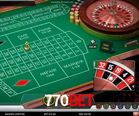 A Emoção da Loteria na 770bet: Uma Chance de Mudança de Vida